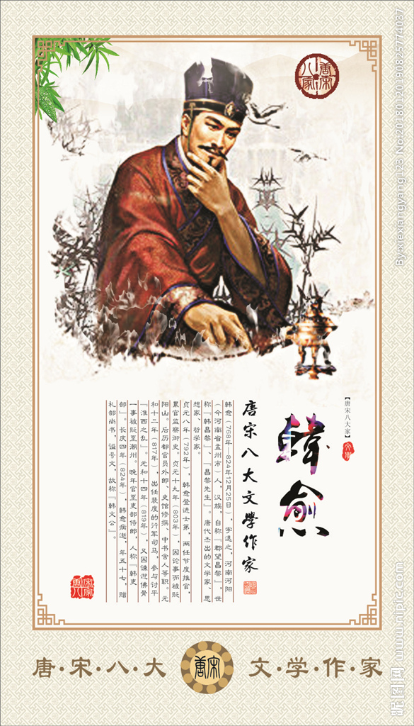 历史上的“唐宋八大家”应该如何排名？