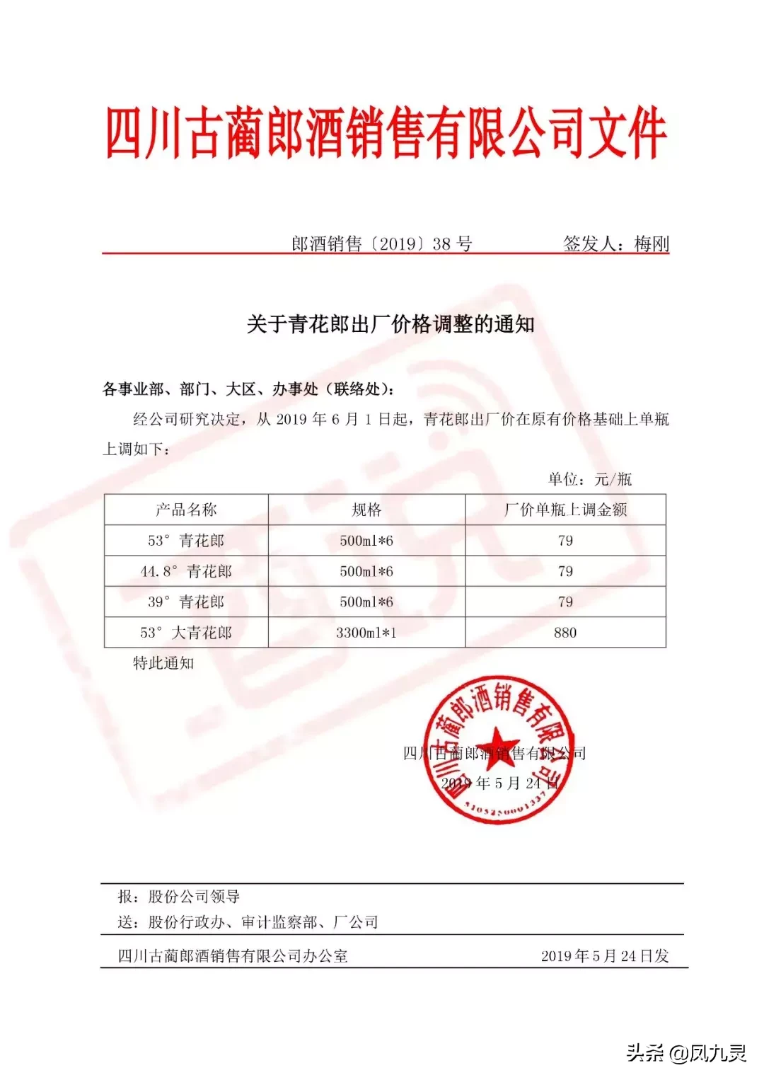出厂价上调79!青花郎“涨势”凌厉的背后,来自高端价值的强回归