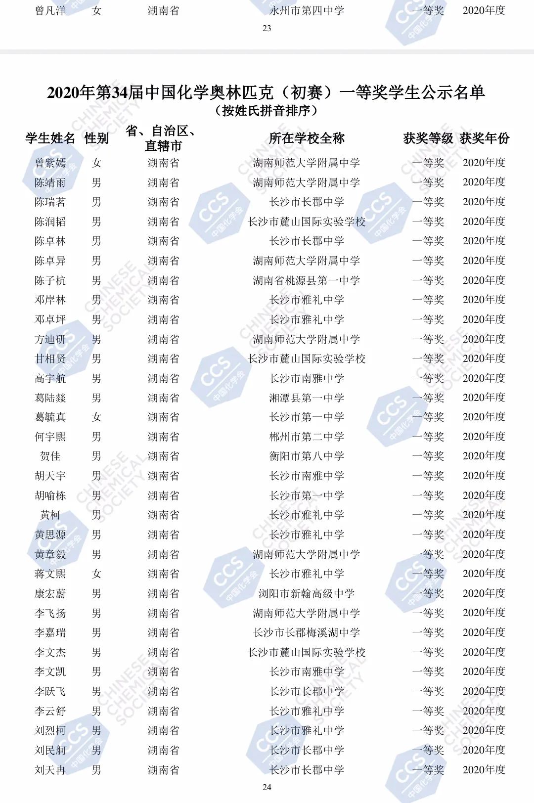 不再羡慕别人，郴州高考成绩正在赶超