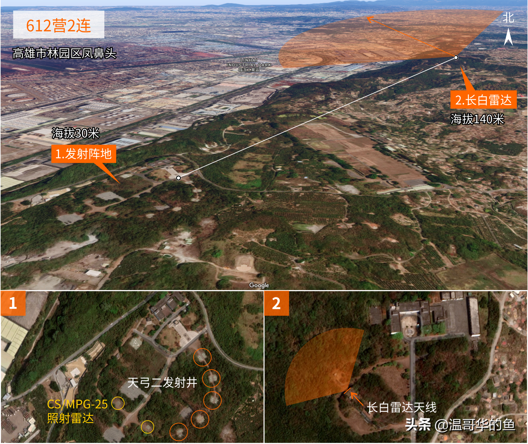 浅析：台军的导弹都分别部署在哪些隐秘位置