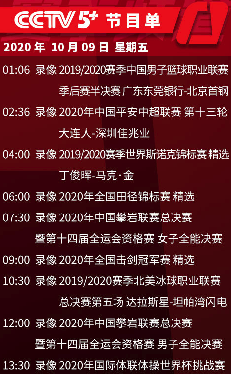 篮球比赛是在电视上多少台(一年了！央视官宣复播NBA，细节显示，可能是临时决定)