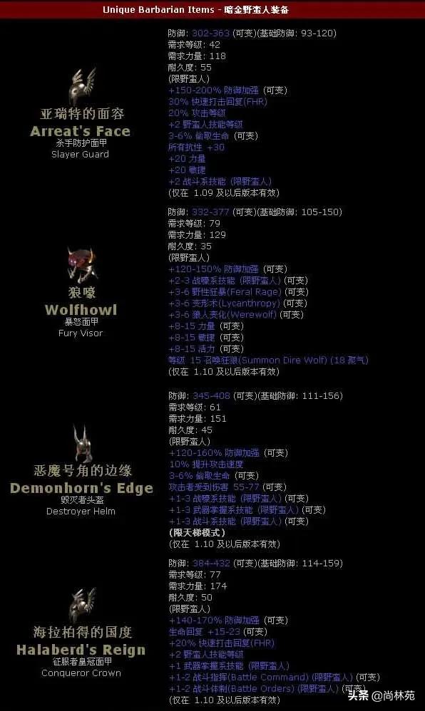 暗黑二各职业专属暗金装备汇总