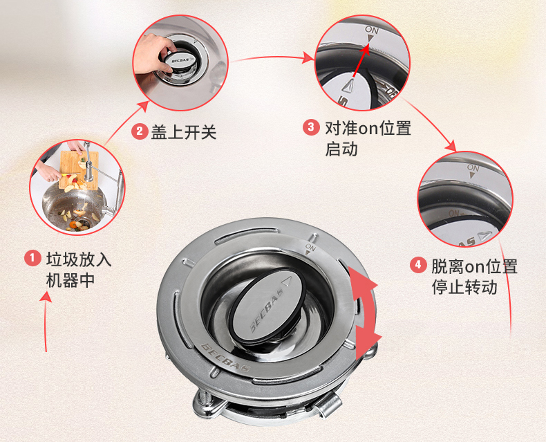 深度科普垃圾处理器，双11不交智商税（附品牌&型号）