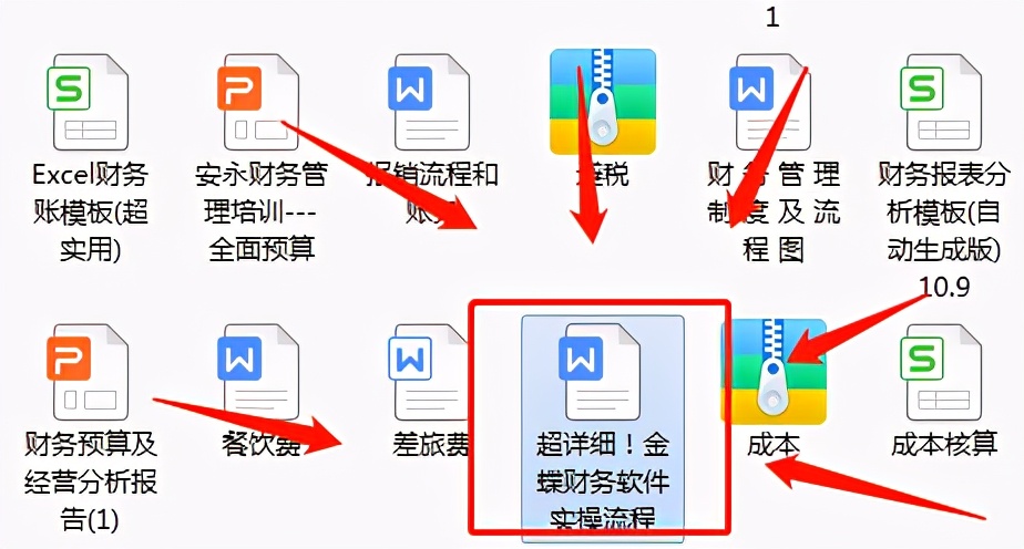 超级详细的金蝶财务软件实操流程，从操作流程到技巧，真的很实用