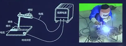 焊接常用知识