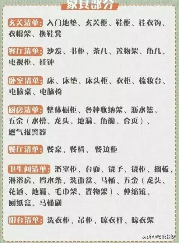 5分钟让您知道装修全包和半包如何选,细致全面,超实用
