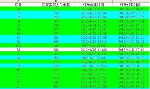 Excel中宏的使用方法(excel宏怎么启用)