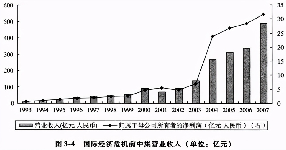 45年前他还站在粪坑里，今天他能让全世界“打不上”疫苗