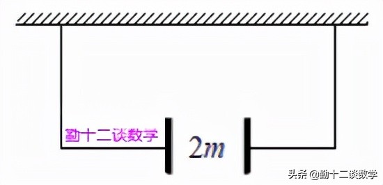 二次函数的应用(九年级期中考试复习，一元二次方程实际应用题，四类常考题型)