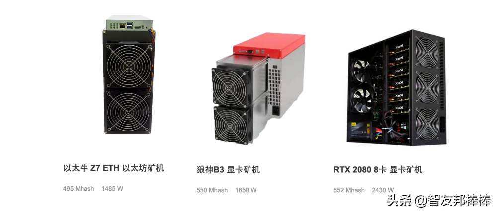 为什么挖矿都用显卡 而不是运算能力更强的cpu？