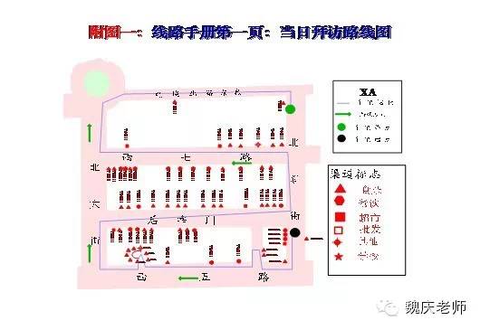 《终端销售葵花宝典》「第三章」员工工作要固定