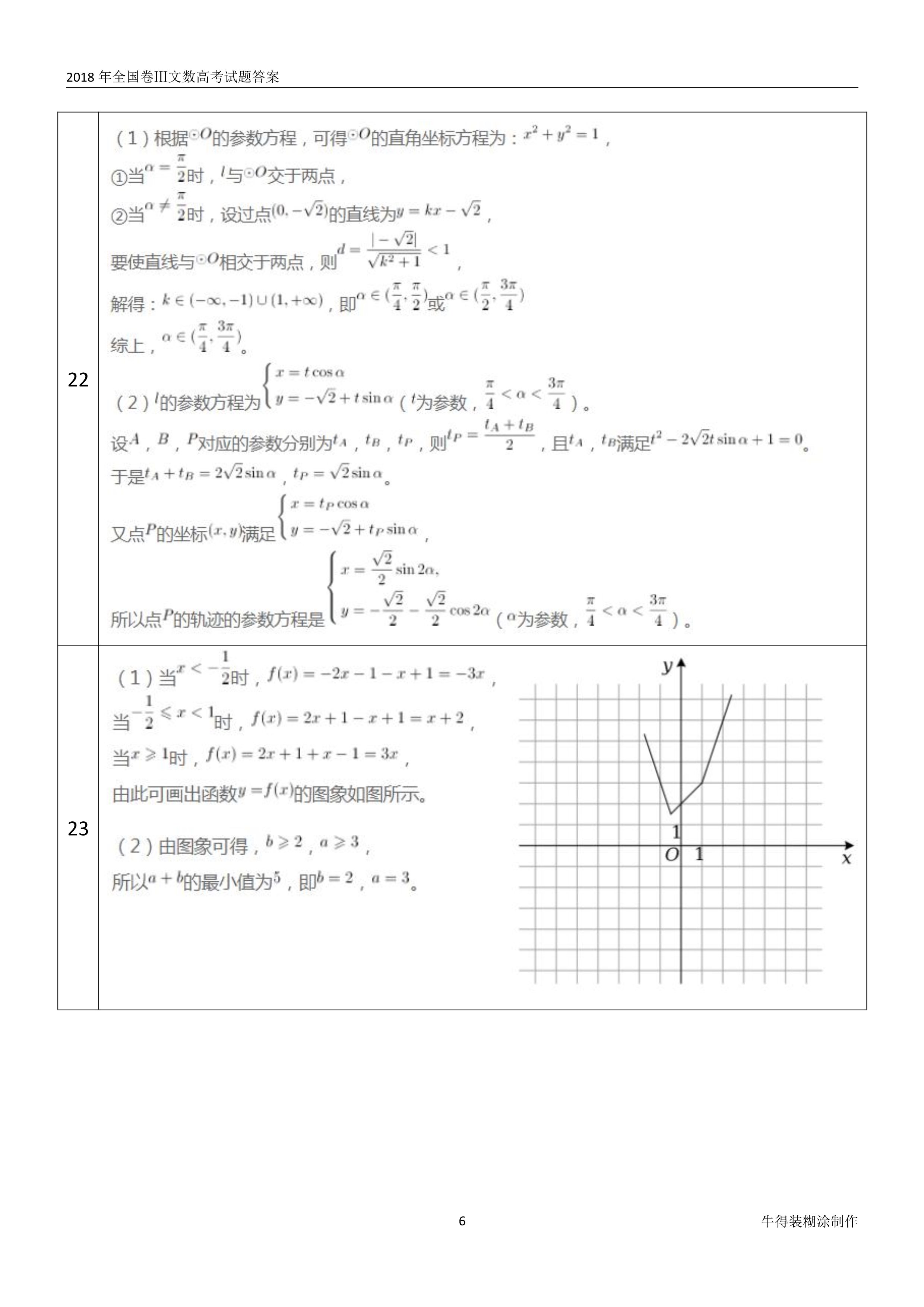 原题展示：2018年高考数学全国卷真题Ⅰ、Ⅱ、Ⅲ卷文理齐全