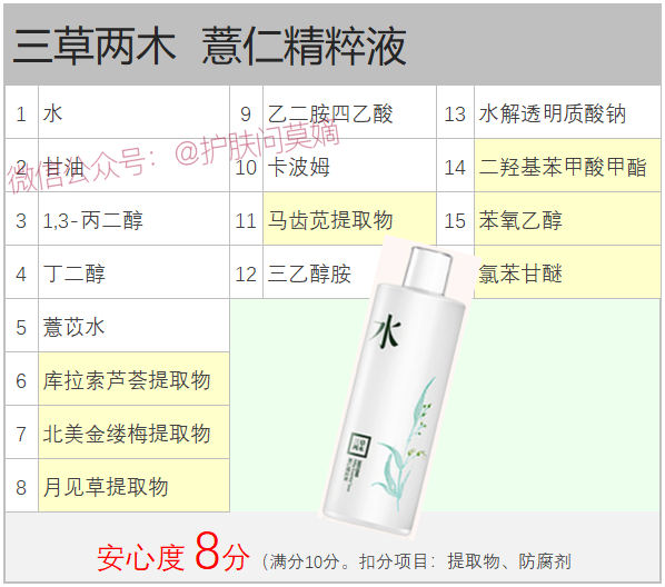 三草两木· 薏仁补水套装     | 点评