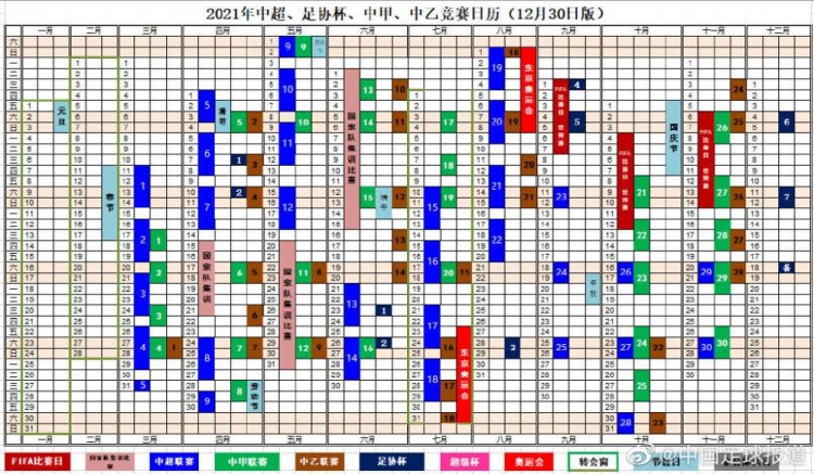 中超冬窗什么时候开启(中国足球2021年赛历：冬窗1月1日开启！中超3月11日开打)