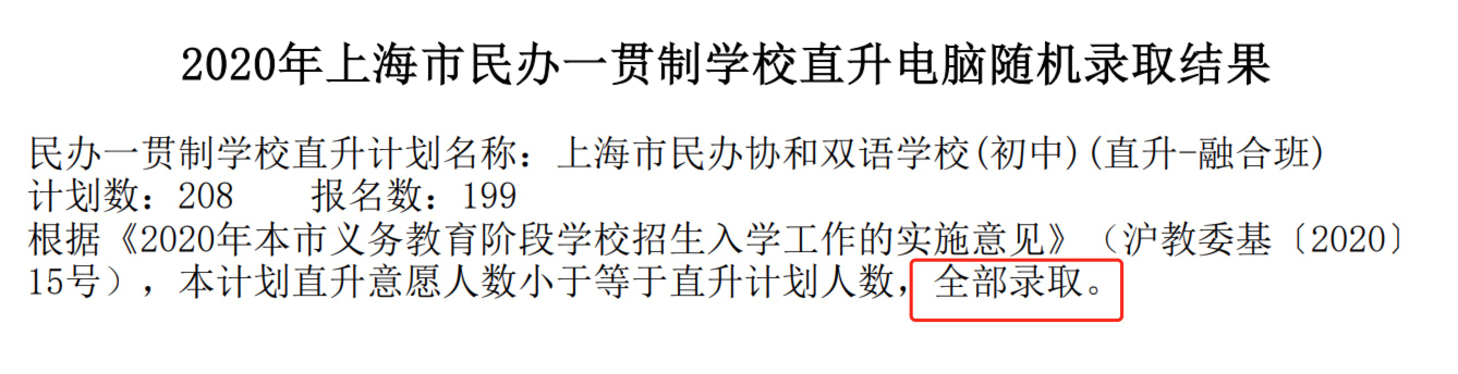 2020上海闵行小升初直升结果公布！竟2所摇号，剩余9所全录！