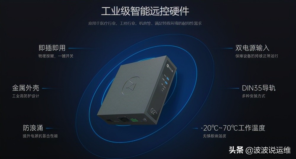 运维工程师福音：如何利用AR技术减少舟车劳顿提升运维效率？