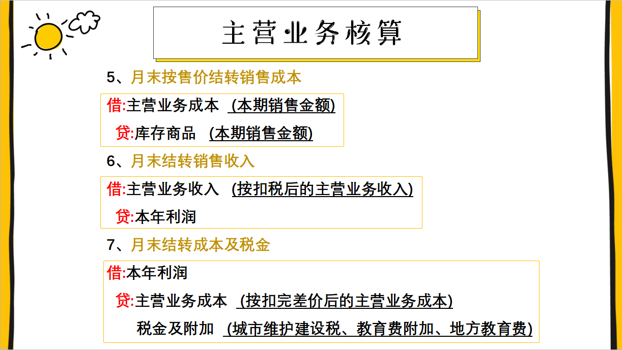 会计新手做账竟能得心应手？原来是这套超市账务处理大全帮了大忙