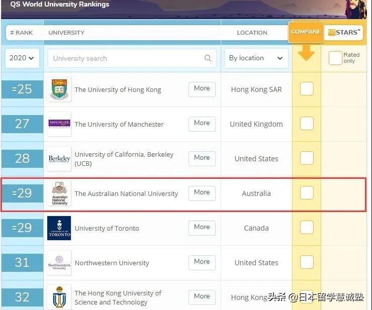 慧诚教育SGU信息：立命馆大学SGU项目介绍