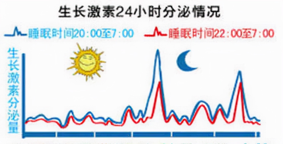 最新通知！铁路儿童购票标准或将有“大变动”，家长有福了