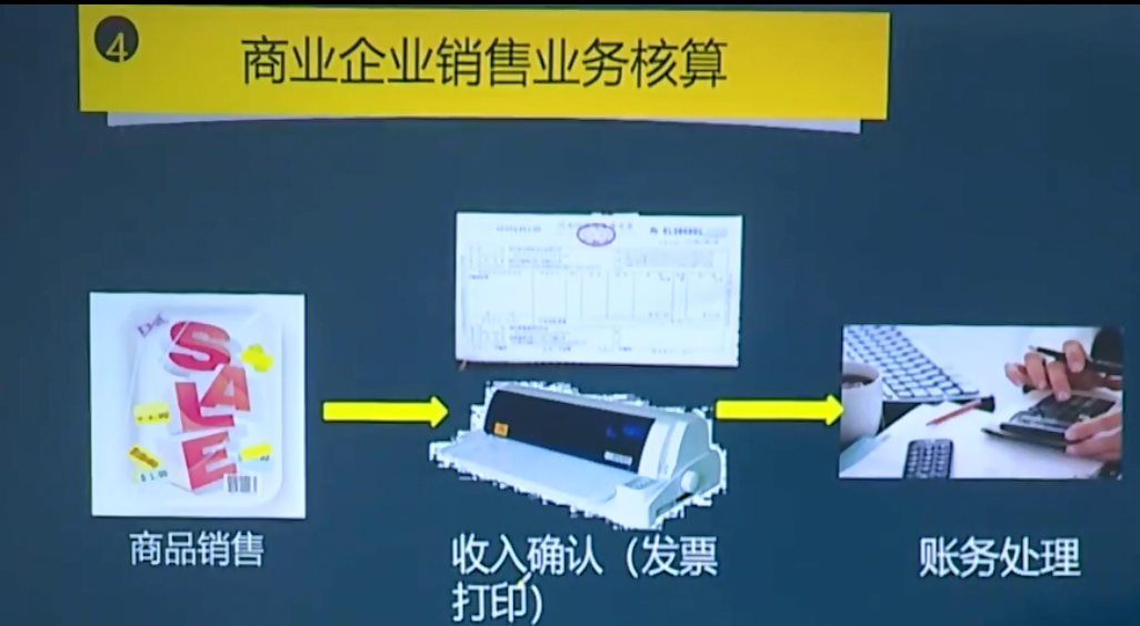 商业会计核算还不会？资深教授整理核算流程+税收优惠送你，收好