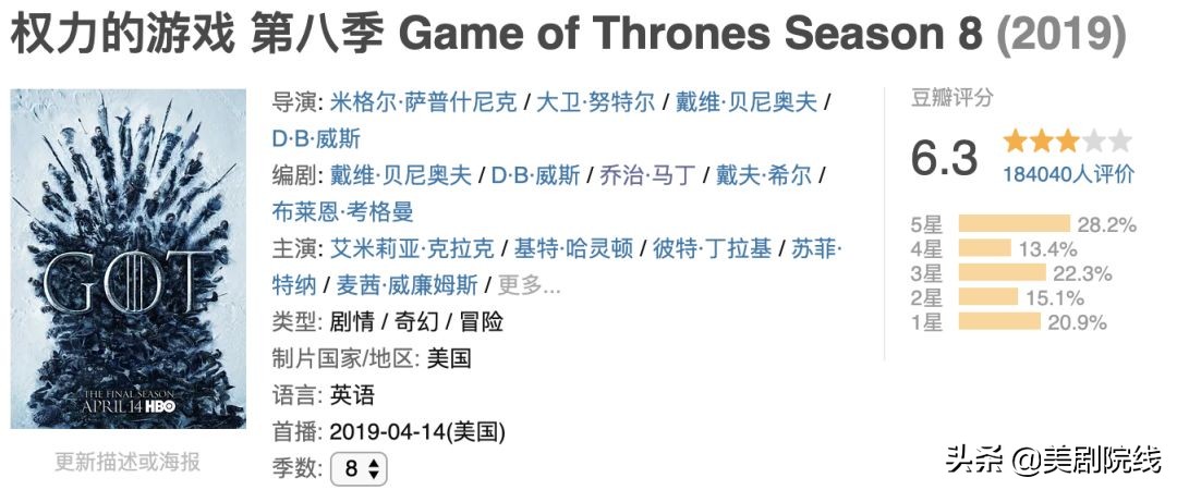 HBO出品的5部神剧都是业界的顶点