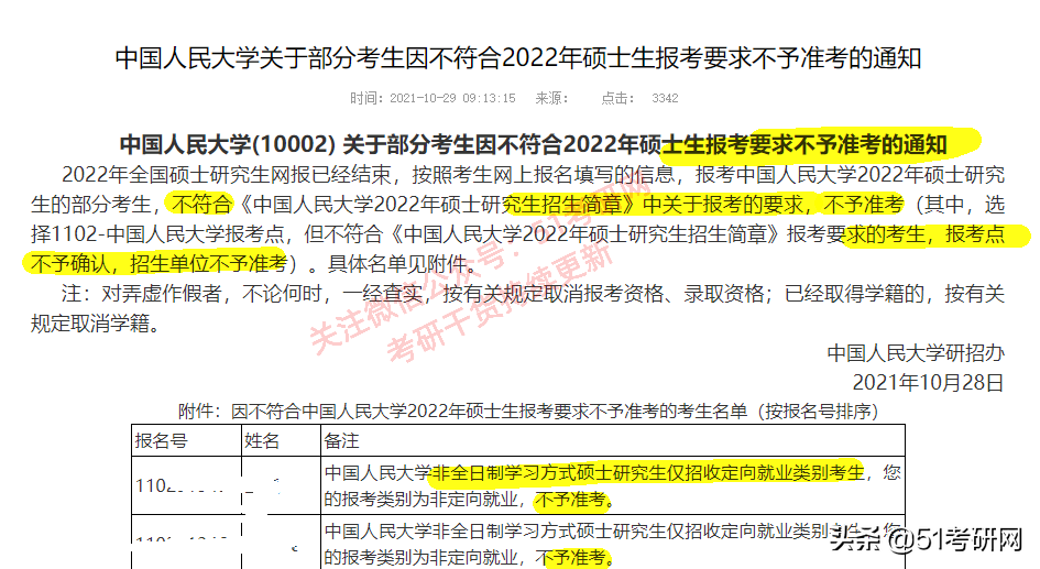 可惜！又有一批考研学生被取消考试资格，还没考试就提前出局