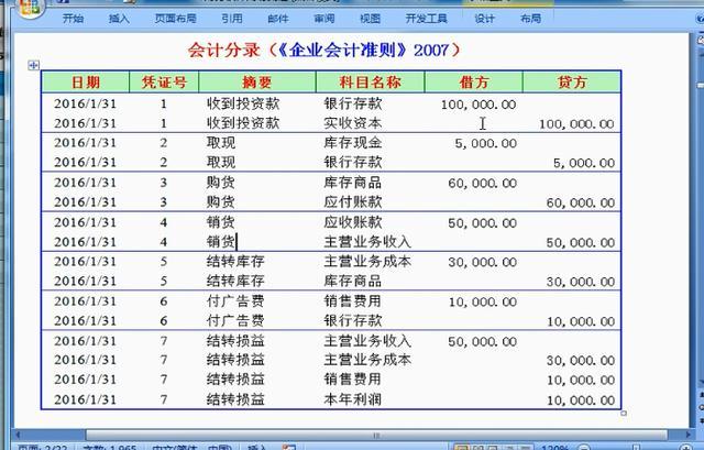 神了！21岁实习生接连升职：只因他熟练操作财务软件用友T3，666