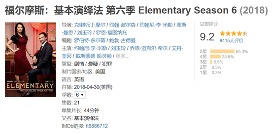 《福尔摩斯基本演绎法6》上线B站，豆瓣评分9.2，追起