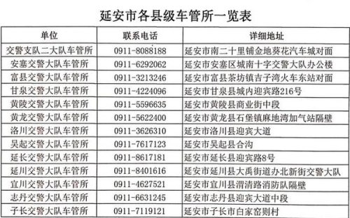 4月23日·延安要闻快报：延安汽车站开展经营秩序整治