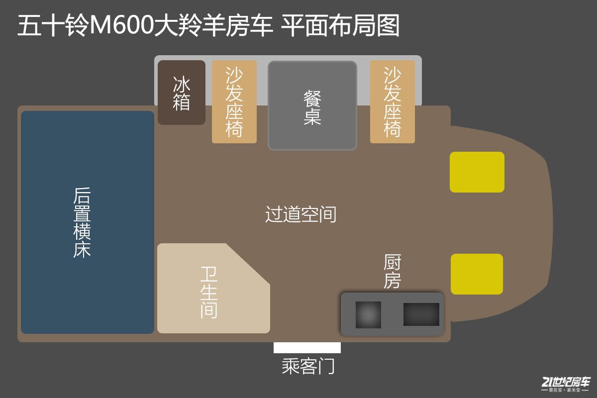 ��˫��չ�����ռ仹Ҫ��ͼ������ԭ����ʮ��M600�����򷿳�