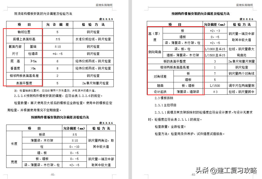房建监理不好干？318页房建工程监理实施细则合集，超多细节分析