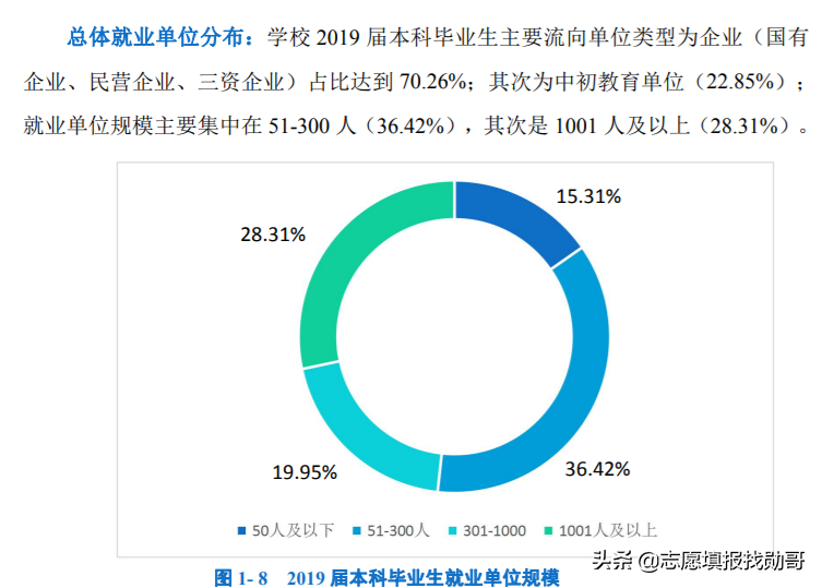 江苏最好的2所师范大学，一所是211，另外一所被“误认为”211