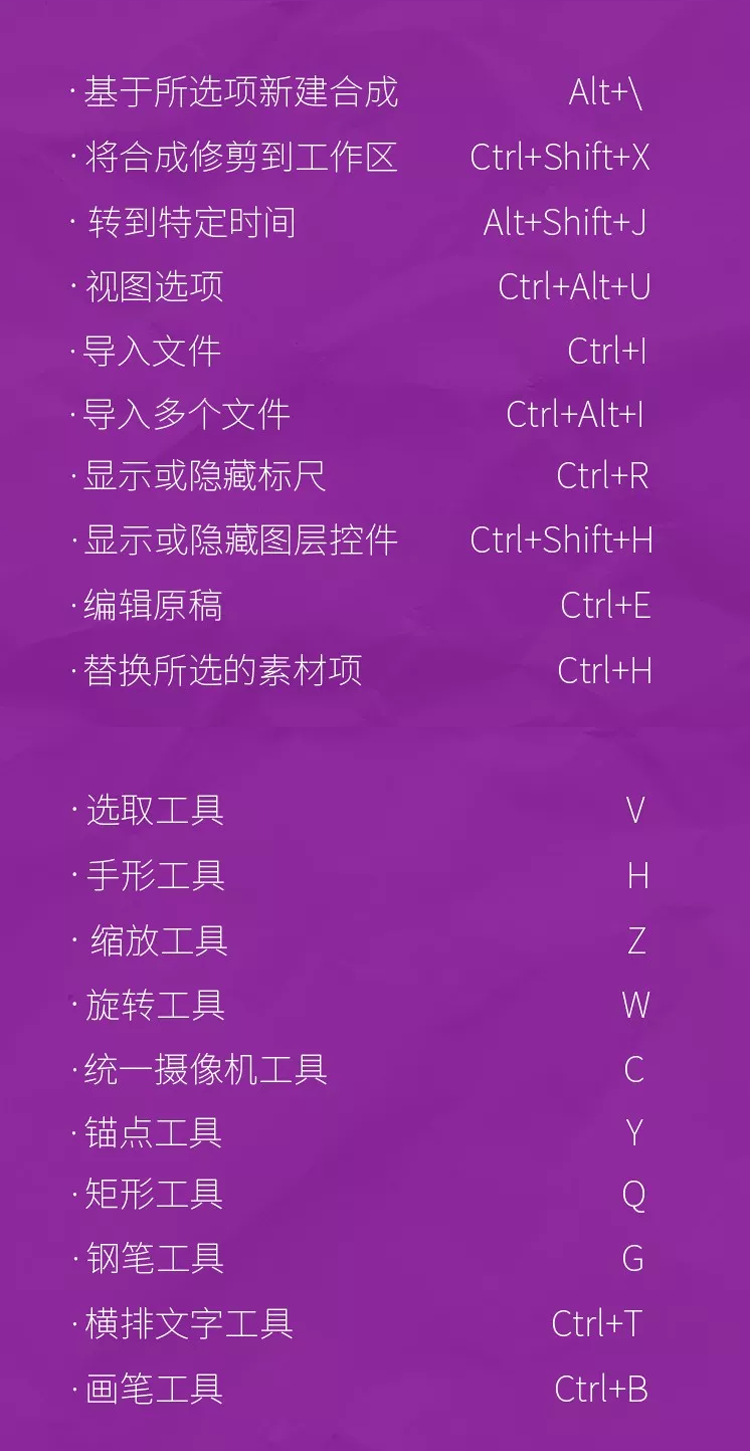 新手必看！AE特效70个常用快捷键