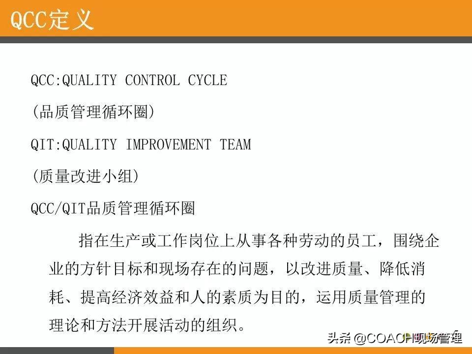 现场管理（QCC)-QCC品管圈活动步骤及培训教材（97页）