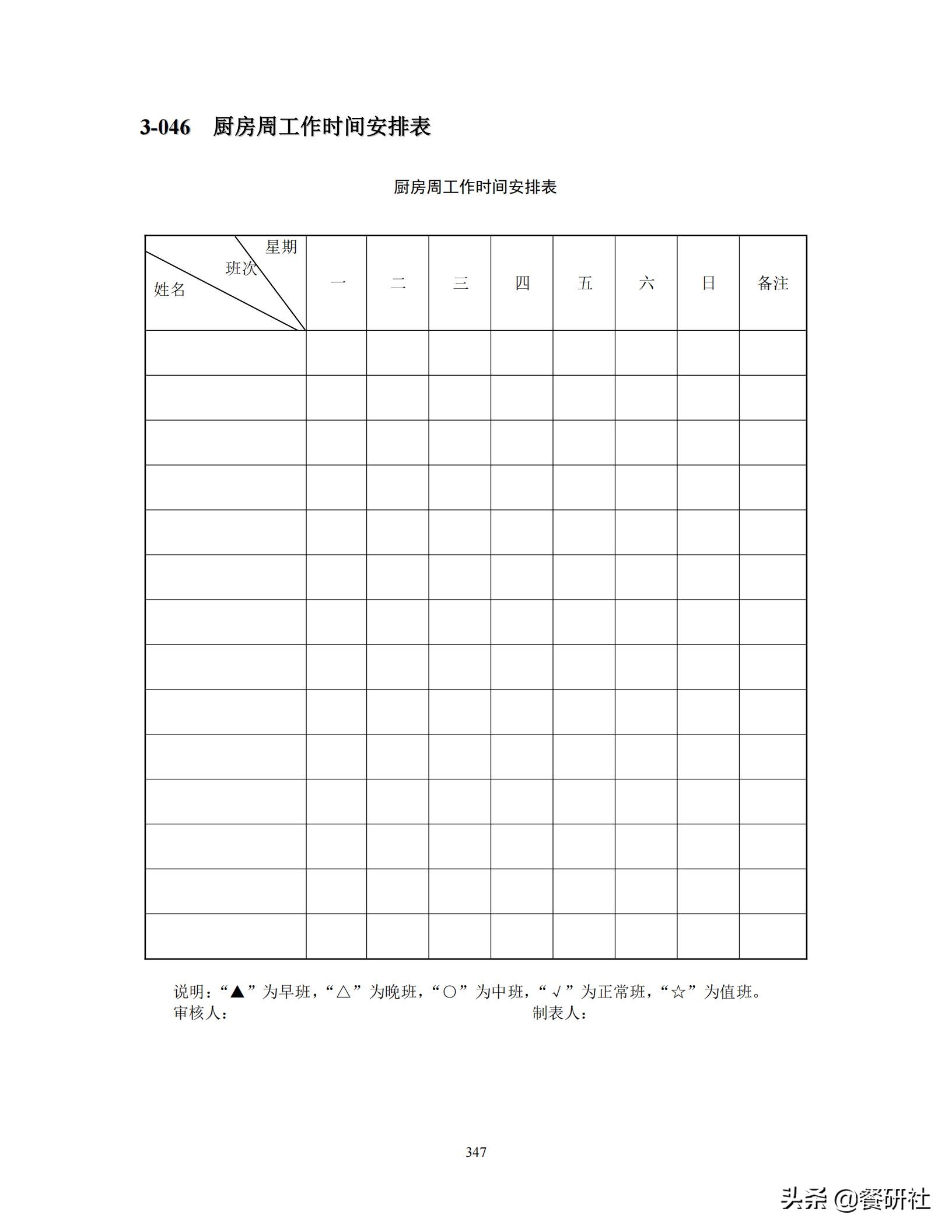 餐饮管理培训大典：200+操作流程/表单工具（462页文档）