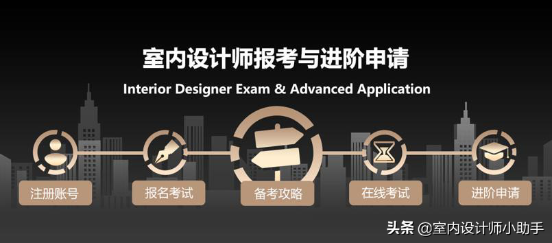 室内设计师有含金量高的证书吗？答案是肯定的，有这一本就足够了