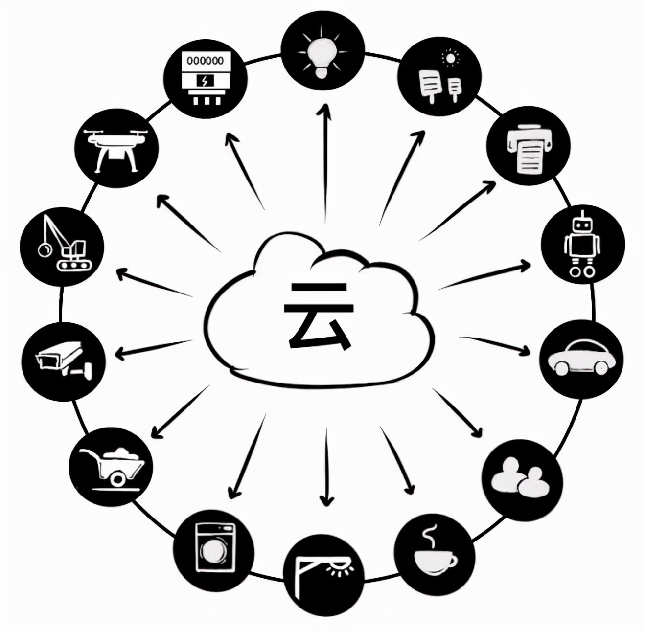 看懂IPv6+，這篇就夠了