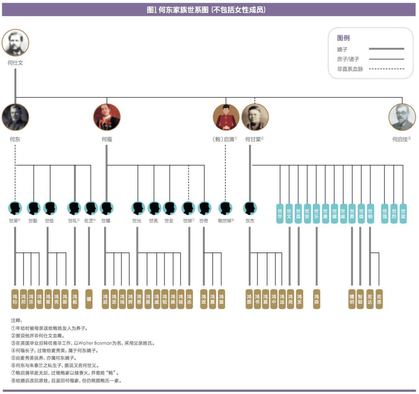 何鸿燊家族的百年传奇,全靠一句务实的"家训"