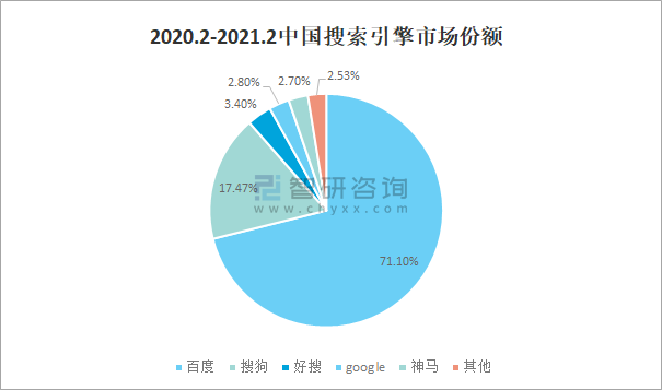 又一互联网传奇卸任！搜狗被收购，便宜了谁