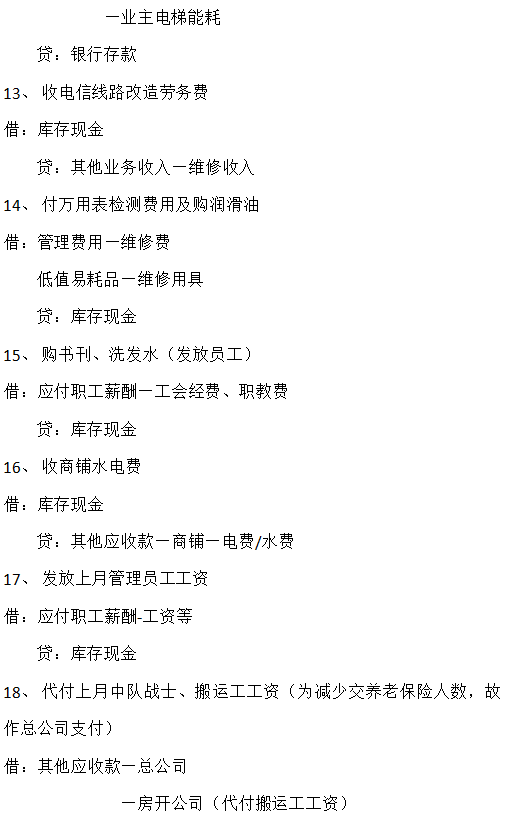 老会计整理：超全物业管理企业会计分录大全，收藏版