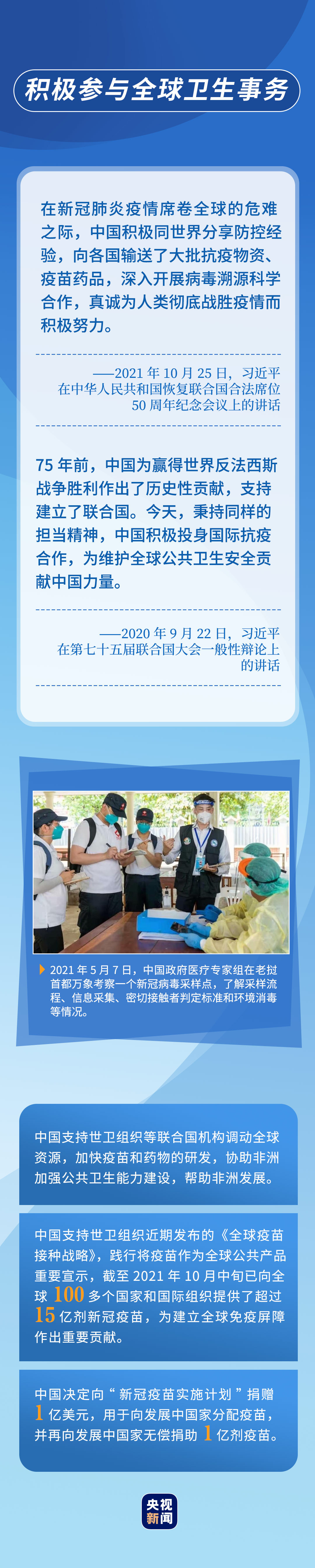 50年！中国全面参与和支持联合国事业