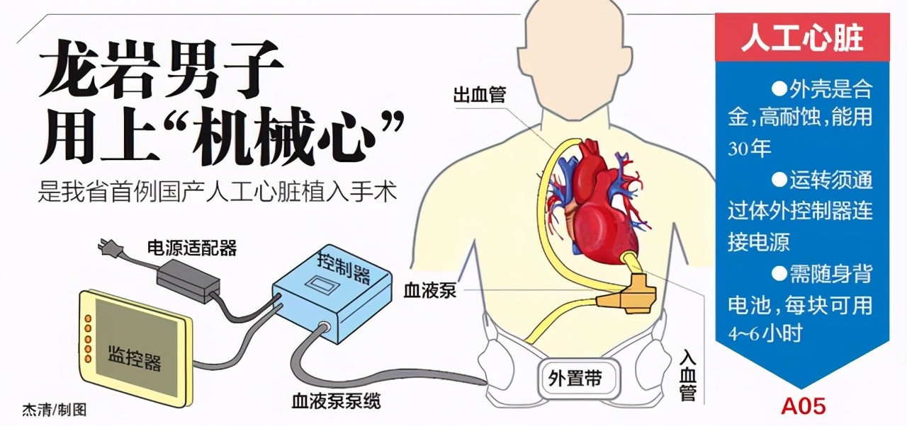 救命神器！纯国产！免费