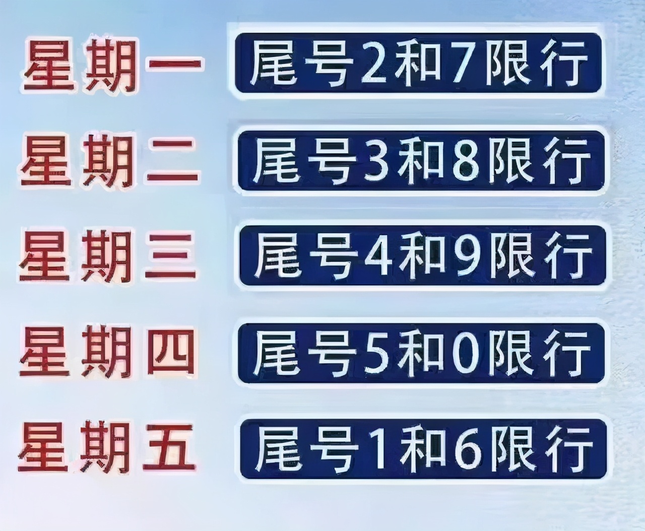 2021年北京限行尾号限行时间最新規定(本地车+外地车进京)