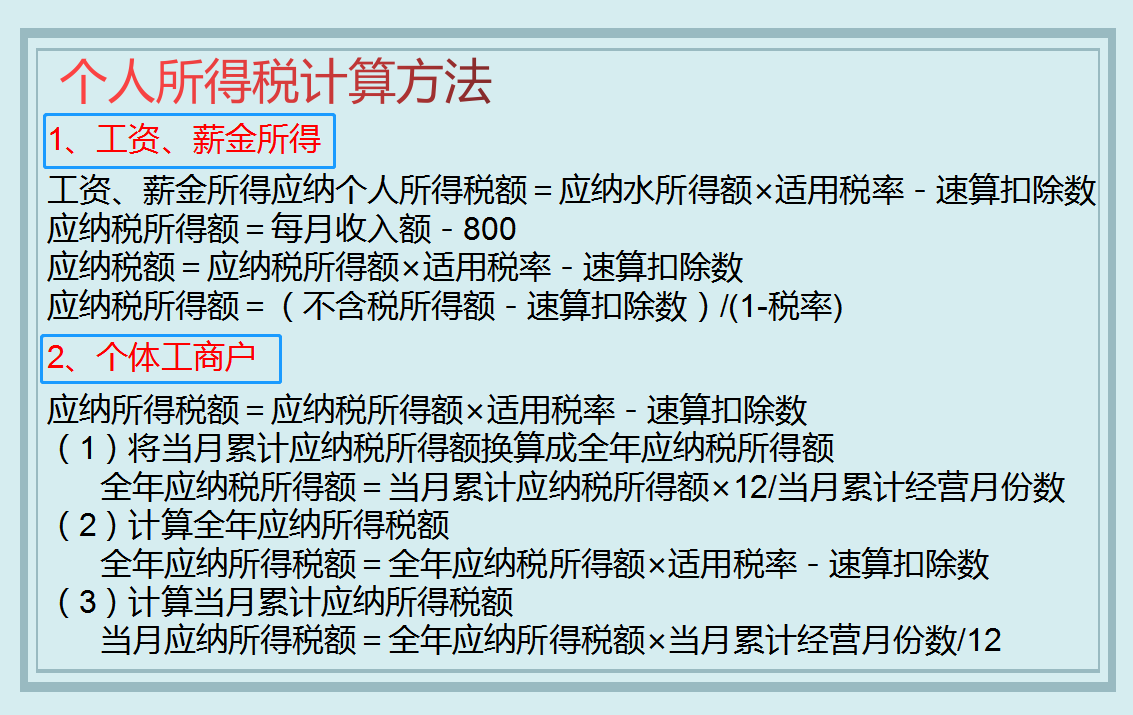 资深会计总结：超详细各大税种计算方法，再也不愁算错税费了