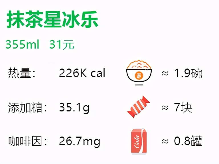 星巴克咖啡苦度排行（28款星巴克咖啡单品评测）