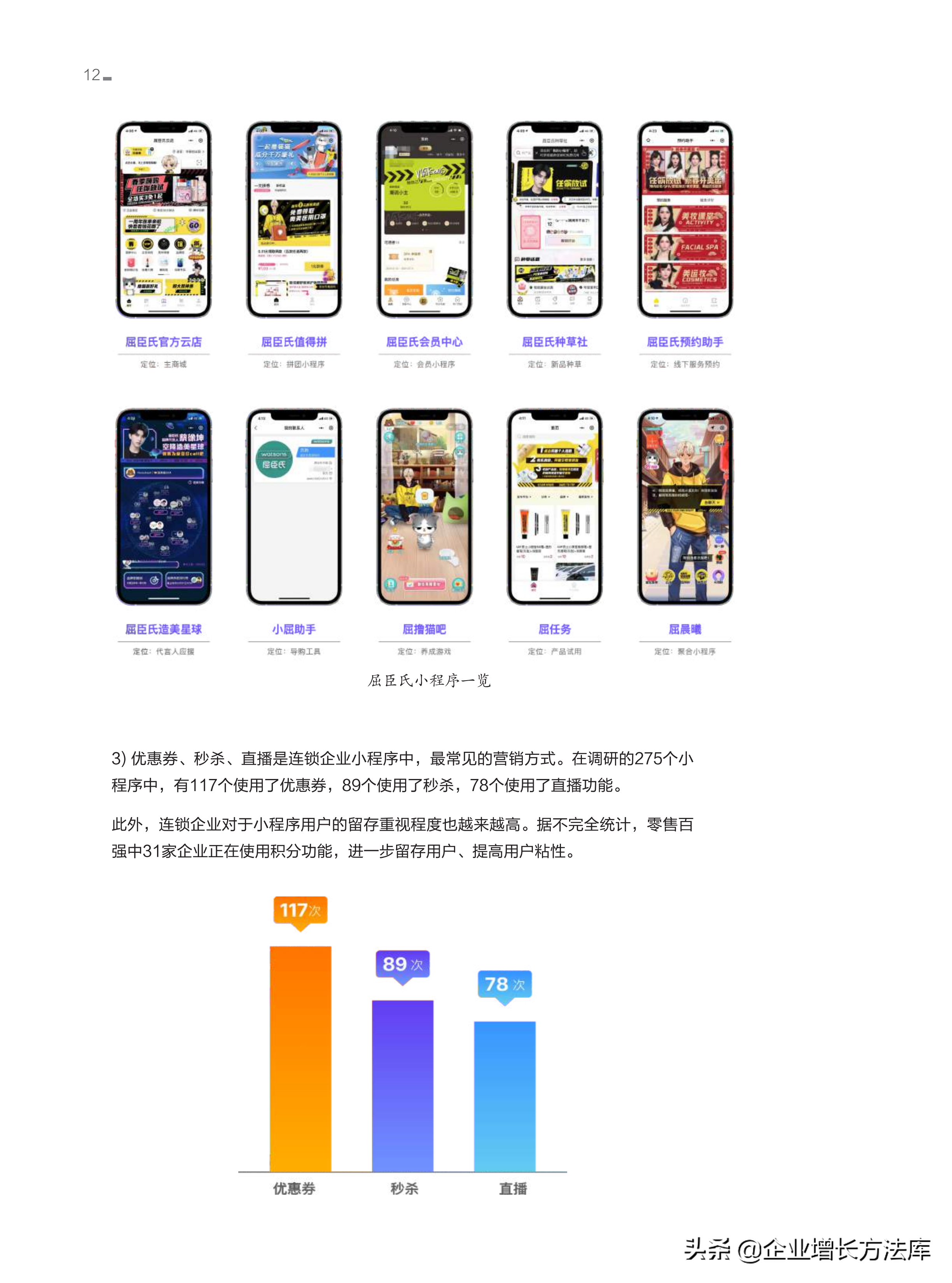 干货：100大连锁品牌私域营销策略（55页PPT详解）