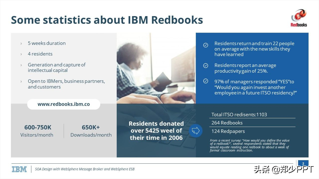 ppt图文如何排版让人眼前一亮的效果大神手把手教你设计技巧