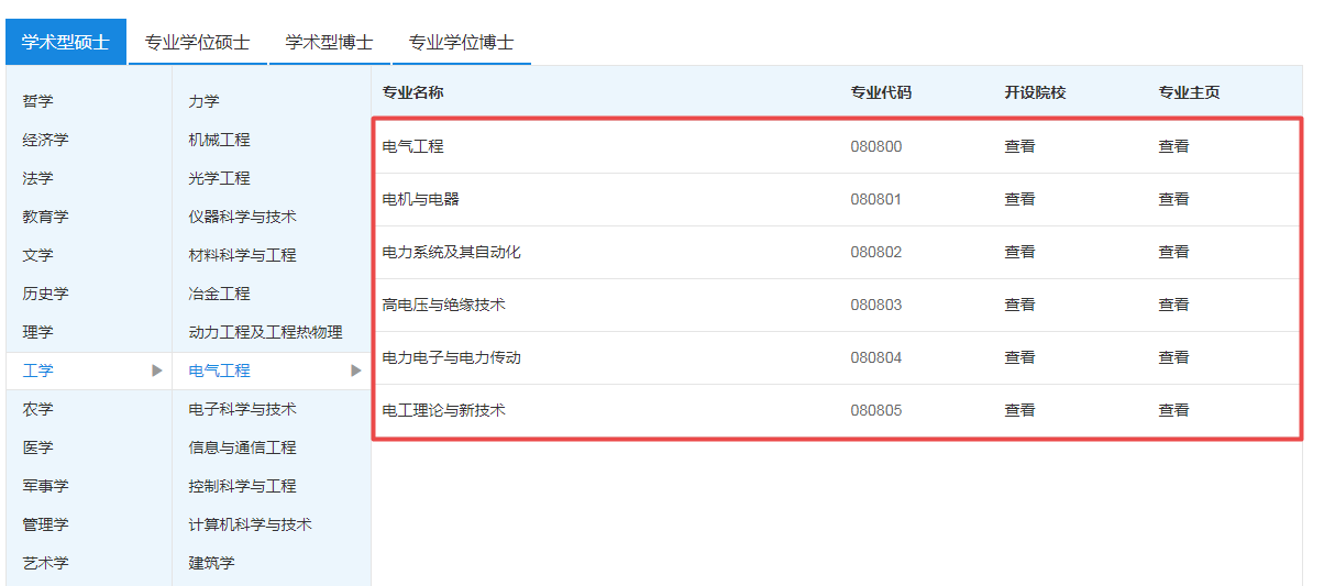 考研，与高考有3大不同点，为啥不能像高考一样？