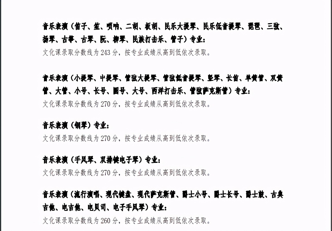 这些专业上500分才能稳录取！2020年艺考文化课录取分数线汇总