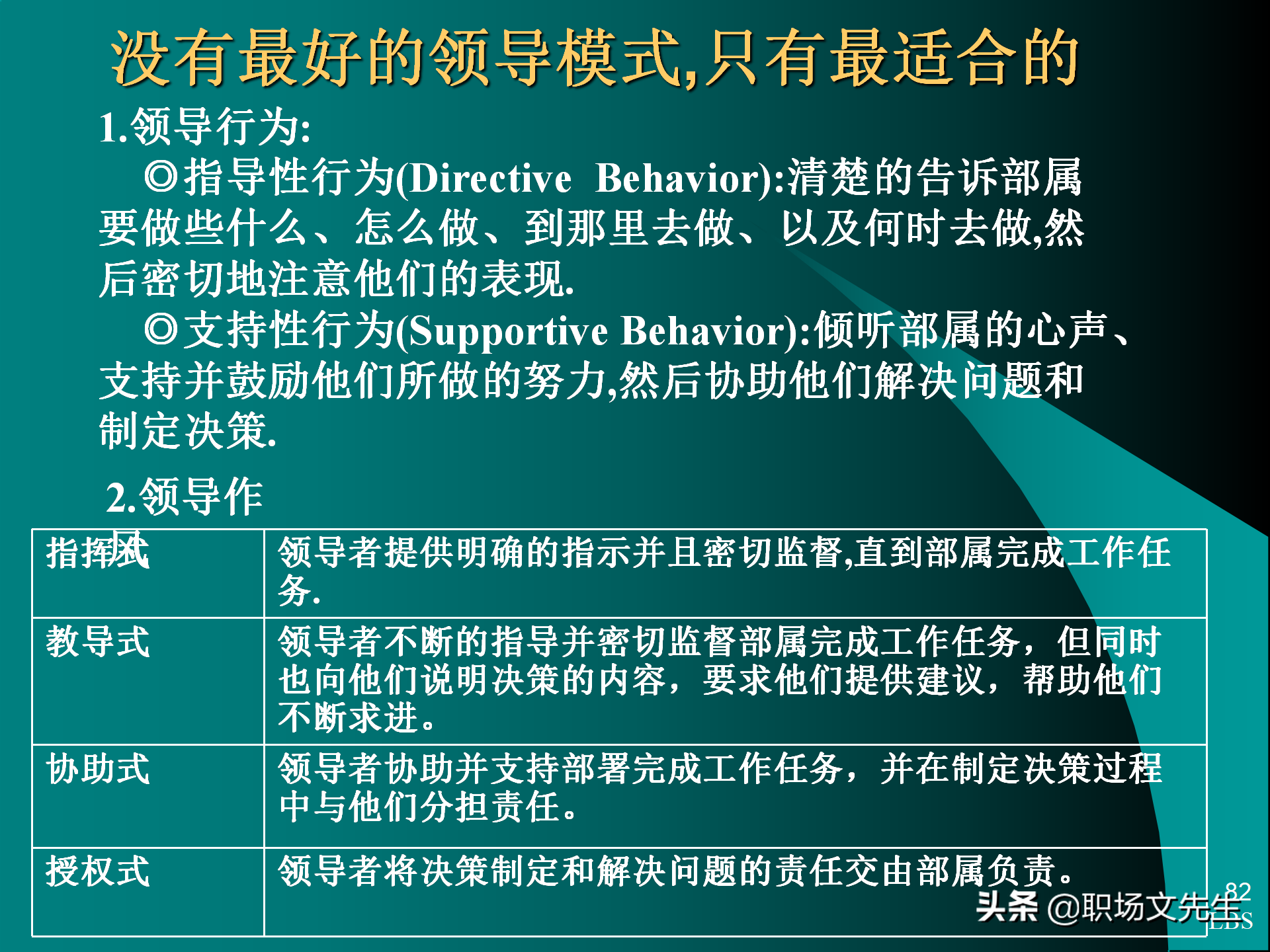 管理者应具备的态度与意识：92页MTP中层经理人员培训课件